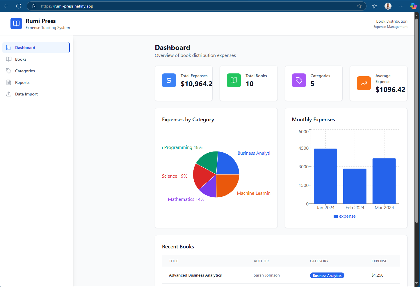 Books Expense-Tracking Web App