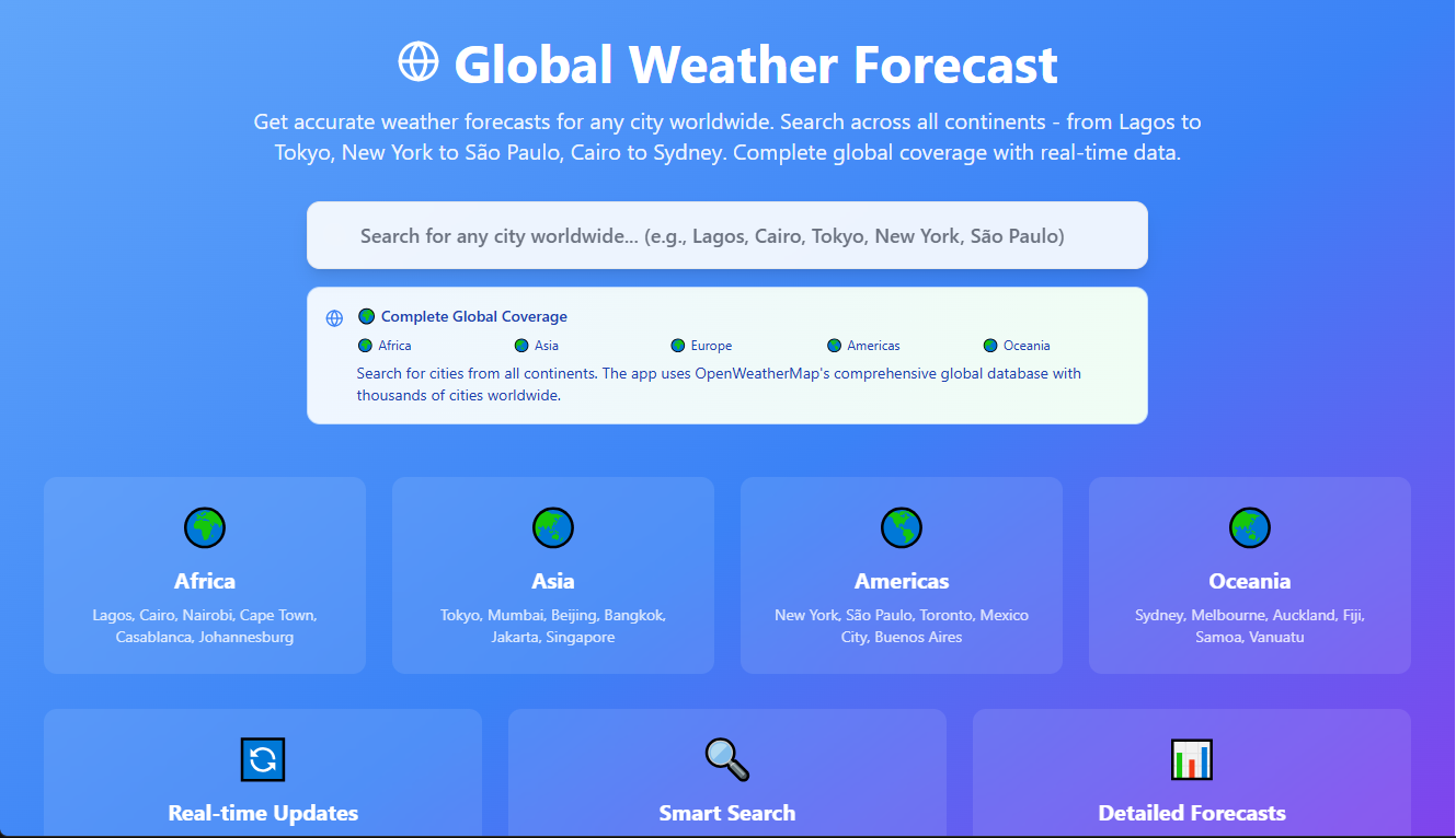 Global Weather Forecast