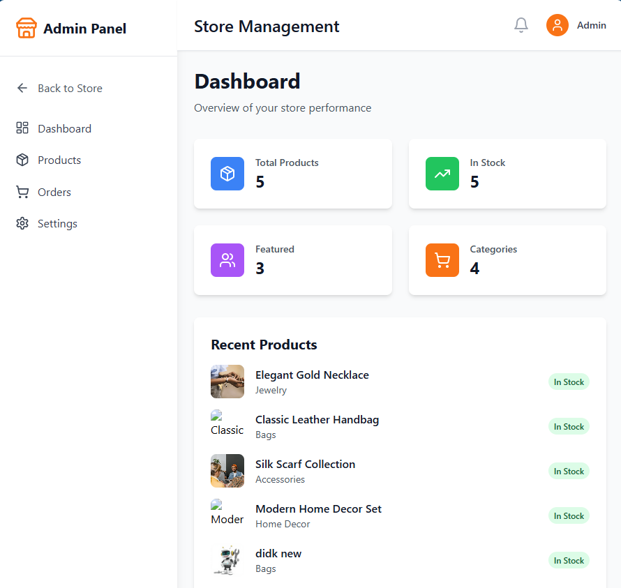 WhatsApp Boutique admin dashboard