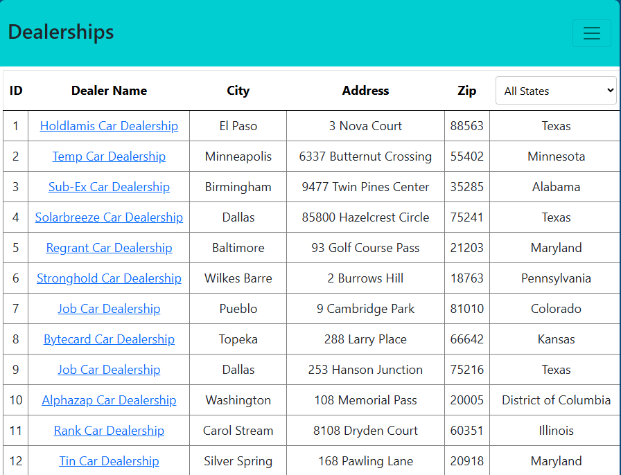 Dealership list page